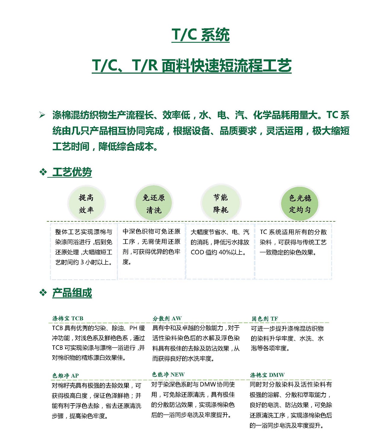 T/C、T/R面料快速短流程工艺—TC系统
